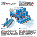 Retseck_How it works copy Retseck_How it works copy